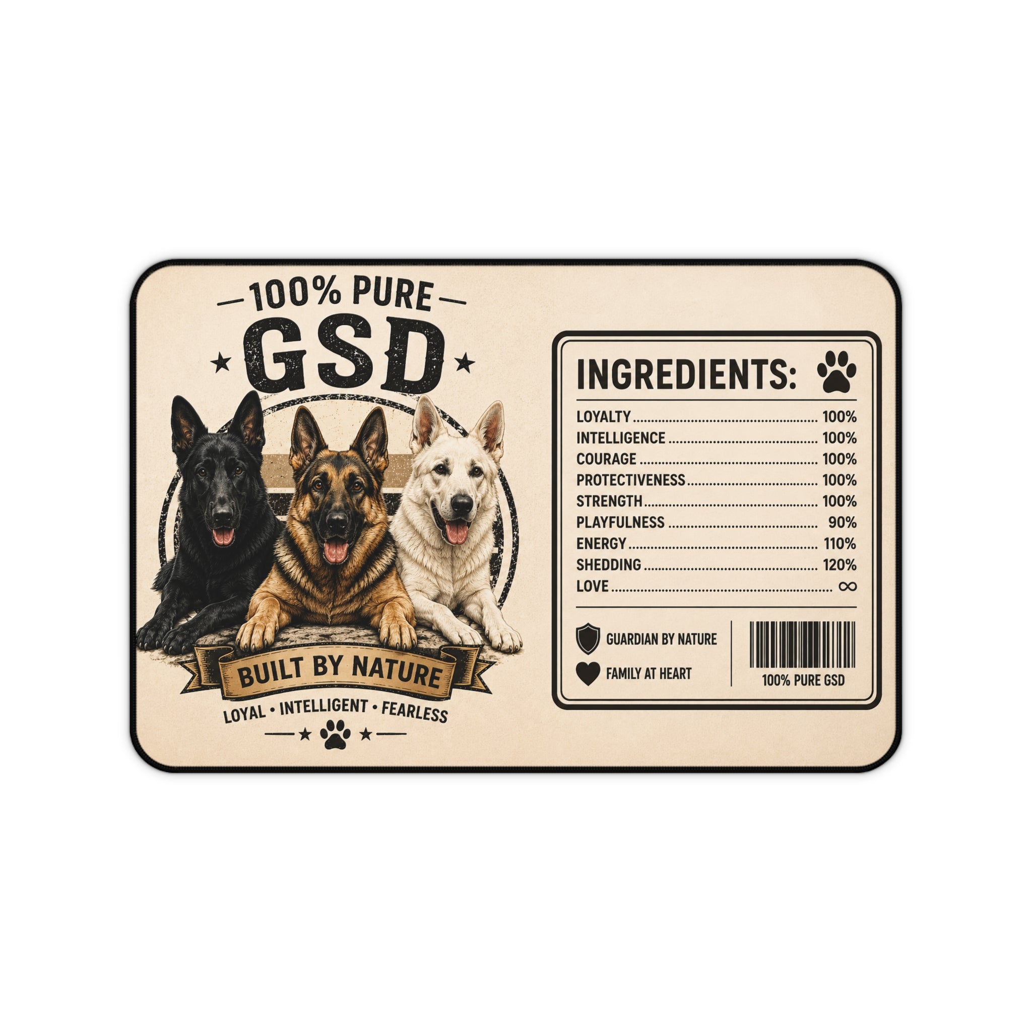 100% Pure GSD Desk Mat