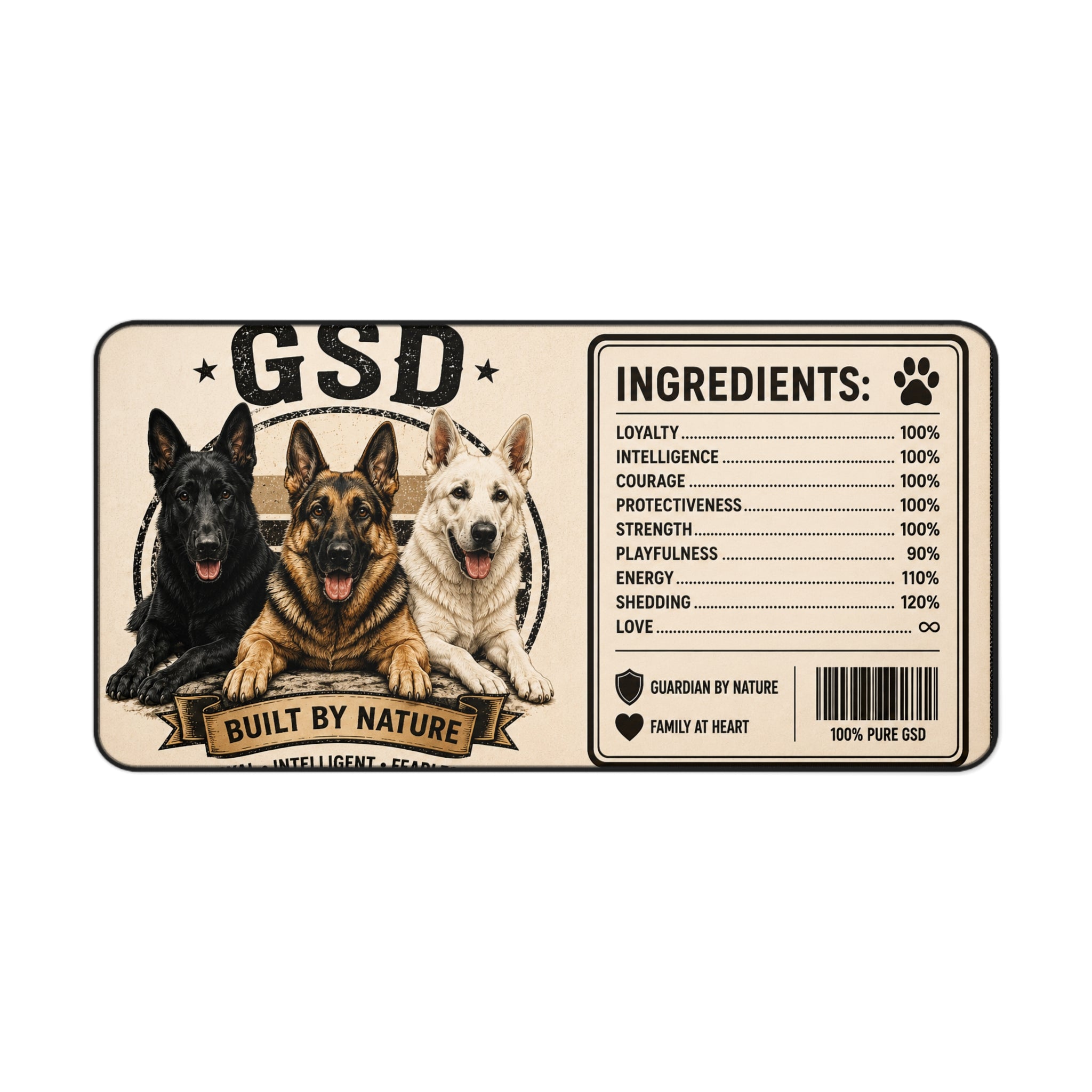 100% Pure GSD Desk Mat