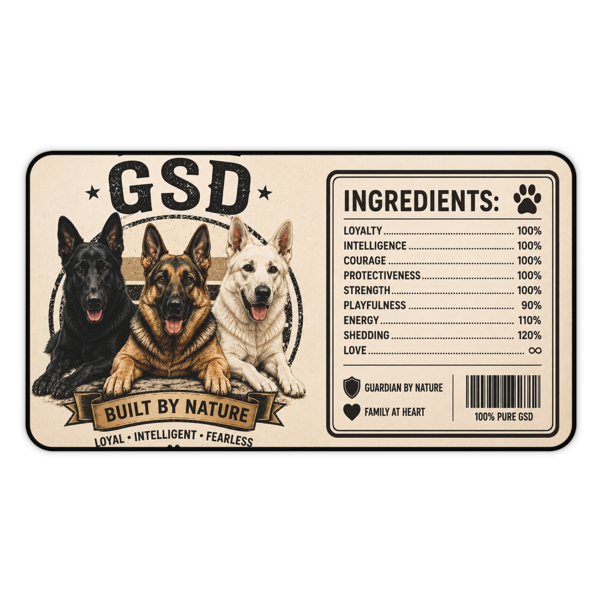 100% Pure GSD Desk Mat